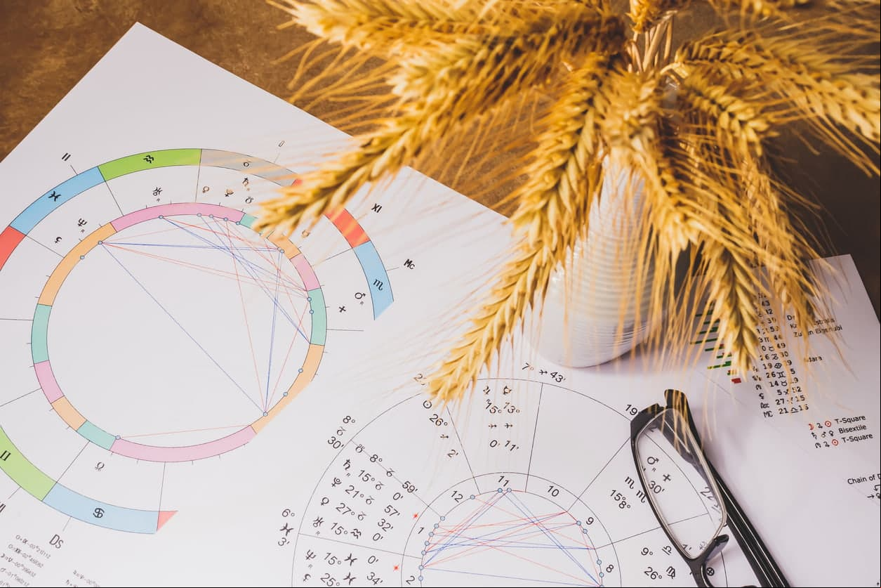 ¿Cómo sacar tu carta astral? Te lo explicamos paso a paso